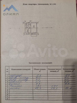 Вологодская обл, г Харовск, ул Пушкина, 7 14431