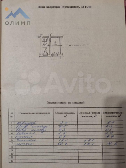 Вологодская обл, г Харовск, ул Пушкина, 7 14431